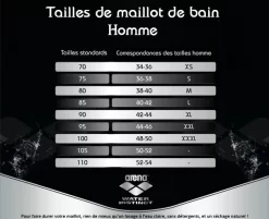 Maillot De Bain Arena Homme Crazy Zebras Brief Multicolor -Swim Zone Soldes bien choisir sa taille de maillot de bain homme