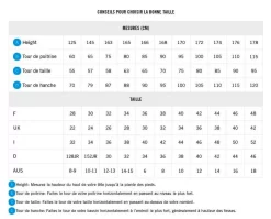 Maillot De Bain Arena Femme Team Dos Challenge Uni Rouge Et Blanc -Swim Zone Soldes capture 22 2