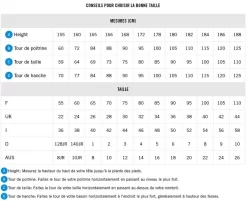 Short De Bain Taille Basse Arena Homme Team Uni Noir -Swim Zone Soldes capture 23