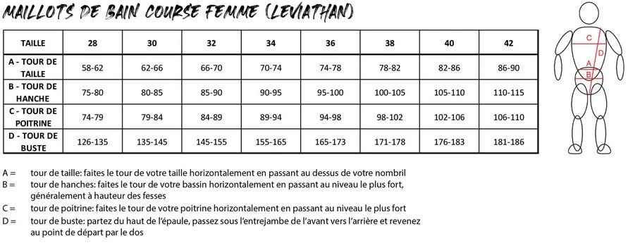 Combinaison De Natation Femme MAKO Leviathan Racer Back 3 Combinaison De Natation Femme MAKO Leviathan Racer Back – Image 3