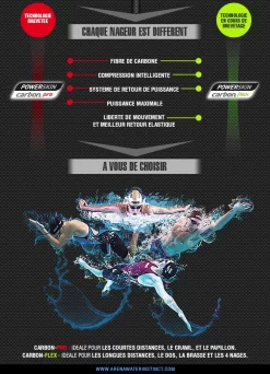 Combinaison De Natation Femme Arena Carbon Flex Vx Dos Ouvert Dark Grey / Black -Swim Zone Soldes photo 4 1