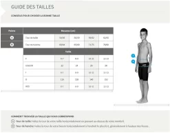 Combinaison De Natation Garçon Arena Powerskin St 2.0 Edition Blue Royal -Swim Zone Soldes sizing 223