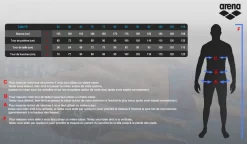 Maillot De Bain Arena Homme Arena ICONS Red White -Swim Zone Soldes sizing arena homme