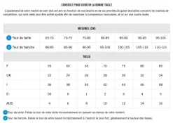 Combinaison Homme Arena Powerskin Carbon Glide -Swim Zone Soldes sizing carbon glide homme