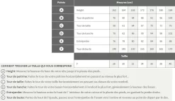 Combinaison De Natation Femme Arena Carbon Ultra Dos Ouvert Dark Grey/ Fluo Yellow -Swim Zone Soldes taille femme 0