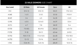 Palmes Courtes De Natation Finis Z2 Gold Zoomers 7 Palmes Courtes De Natation Finis Z2 Gold Zoomers -Swim Zone Soldes z2goldzoomers sizechart